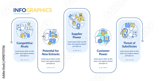 Porter 5 forces rectangle infographic vector. Business potential identifying method. Growth plan. Data visualization with 5 steps. Editable rectangular options chart. Lato-Bold, Regular fonts used