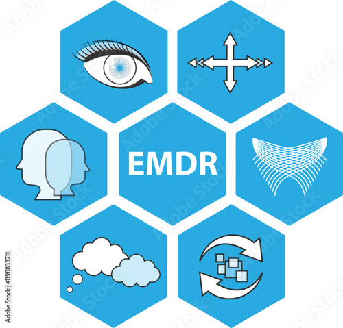 Eye Movement Desensitization Reprocessing (EMDR) therapy concept. A psychotherapy treatment for people who had traumatic experiences.