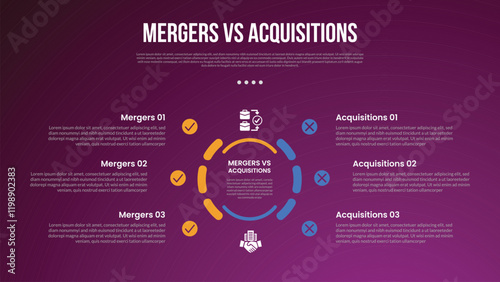 business mergers vs acquisitions infographic for comparison data with outline circle dotted on center with modern dark gradient style background with 2 point information