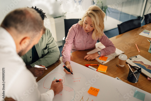 Business people drawing charts on a white paper during a meeting photo