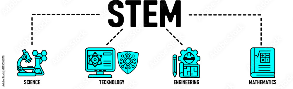 STEM banner web icon vector illustration concept for science, technology, engineering, mathematics education with icon of flask, microscope, artificial intelligence, processor, machine, and calculator STEM banner web icon vector illustration concept for science, technology, engineering, mathematics education with icon of flask, microscope, artificial intelligence, processor, machine, and calculator