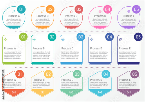 3 sets of 5 options business infographic template, theme of simple flat shape design in different style including circle, rectangular and hexagon