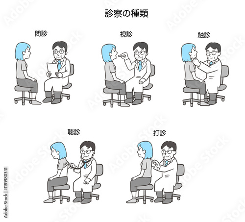 診察の種類、問診、視診、触診、聴診、打診、女性患者2