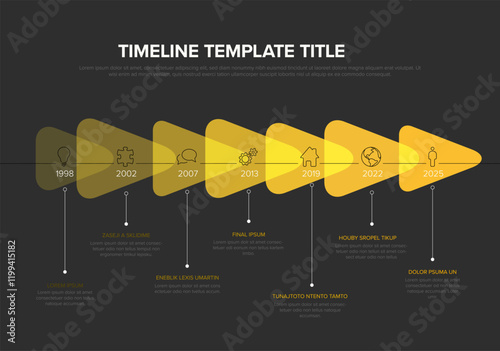 Dark infographic presents a business timeline highlighting key milestones. It uses a gradient of yellow colors to visually represent important years and events.