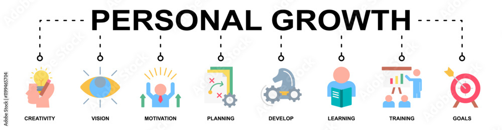 Personal Growth banner web icon vector illustration concept with icon of creativity, vision, motivation, planning, develop, learning, training, goals Personal Growth banner web icon vector illustration concept with icon of creativity, vision, motivation, planning, develop, learning, training, goals