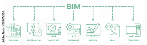 BIM banner web icon vector illustration concept for building information modeling with icon of building, information, modeling, software, design, plan, and computer