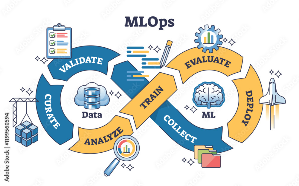 Data Pipeline Workflow