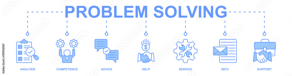 Problem solving banner web icon vector illustration concept with icon of analysis, competence, advice, help, service, info, support