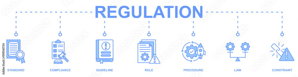 Regulation banner web icon vector illustration concept with icon of standard, compliance, guideline, rule, procedure, law, constraint Regulation banner web icon vector illustration concept with icon of standard, compliance, guideline, rule, procedure, law, constraint