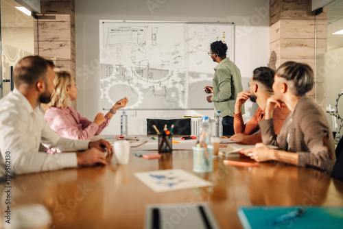 Marketing team brainstorming new ideas during meeting photo
