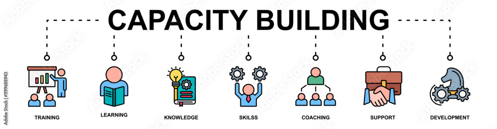 Capacity Building banner web icon vector illustration concept with icon of training, learning, knowledge, skilss, coaching, support, development Capacity Building banner web icon vector illustration concept with icon of training, learning, knowledge, skilss, coaching, support, development