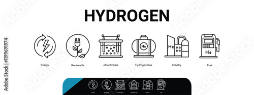 Hydrogen banner web icon set vector illustration concept with icon of energy, renewable, electrolysis, hydrogen gas, industry, fuel