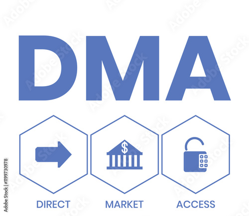 DMA - Direct Market Access acronym. business concept background. vector illustration concept with keywords and icons. lettering illustration with icons for web banner, flyer, landing page