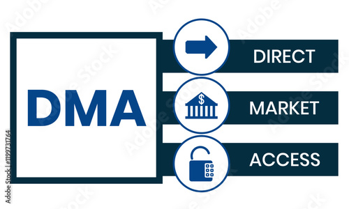DMA - Direct Market Access acronym. business concept background. vector illustration concept with keywords and icons. lettering illustration with icons for web banner, flyer, landing page