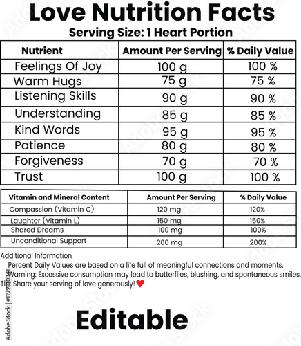 Love nutrition facts, nutrition facts label, supplement facts, nutrition label, 