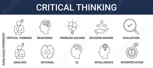 CRITICAL THINKING ICON SET COLLECTION
