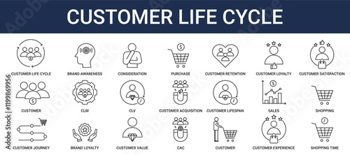 CUSTOMER LIFE CYCLE ICON SET COLLECTION