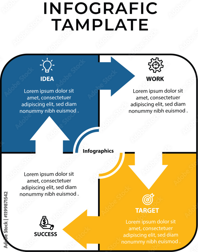 Obraz premium User Journey Mapping Infographic for UX Designers