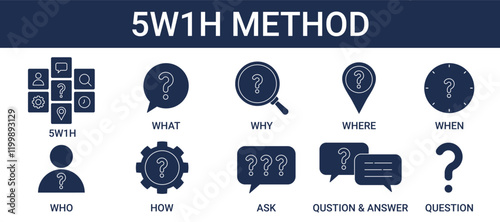 5W1H METHOD ICON SET COLLECTION