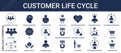 CUSTOMER LIFE CYCLE ICON SET COLLECTION
