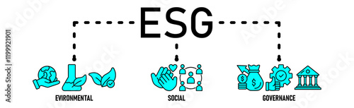 ESG banner web icon vector illustration for Environment Social Governance of corporate sustainability performance for investment screening