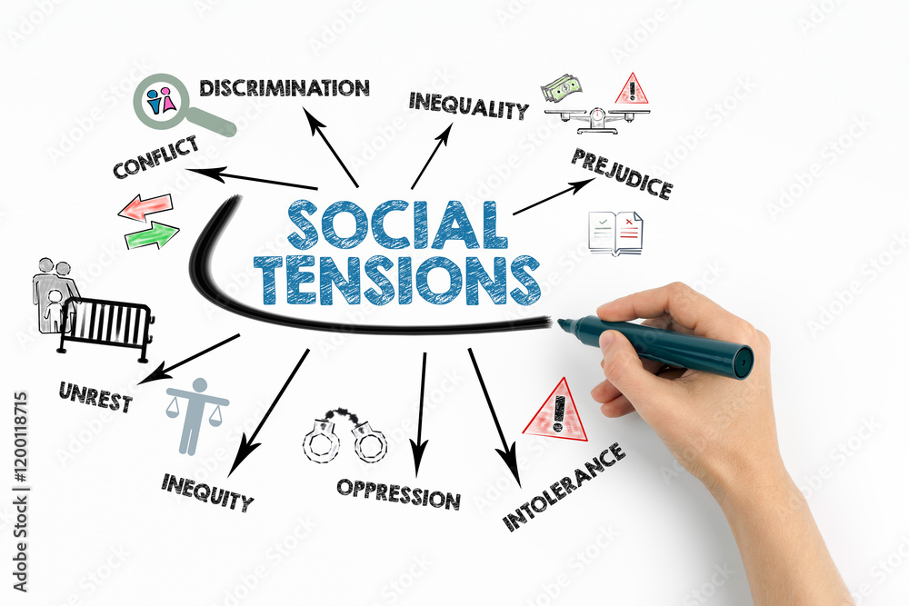 SOCIAL TENSIONS Concept. Chart with keywords and icons on white background SOCIAL TENSIONS Concept. Chart with keywords and icons on white background