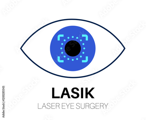 Lasik laser surgery