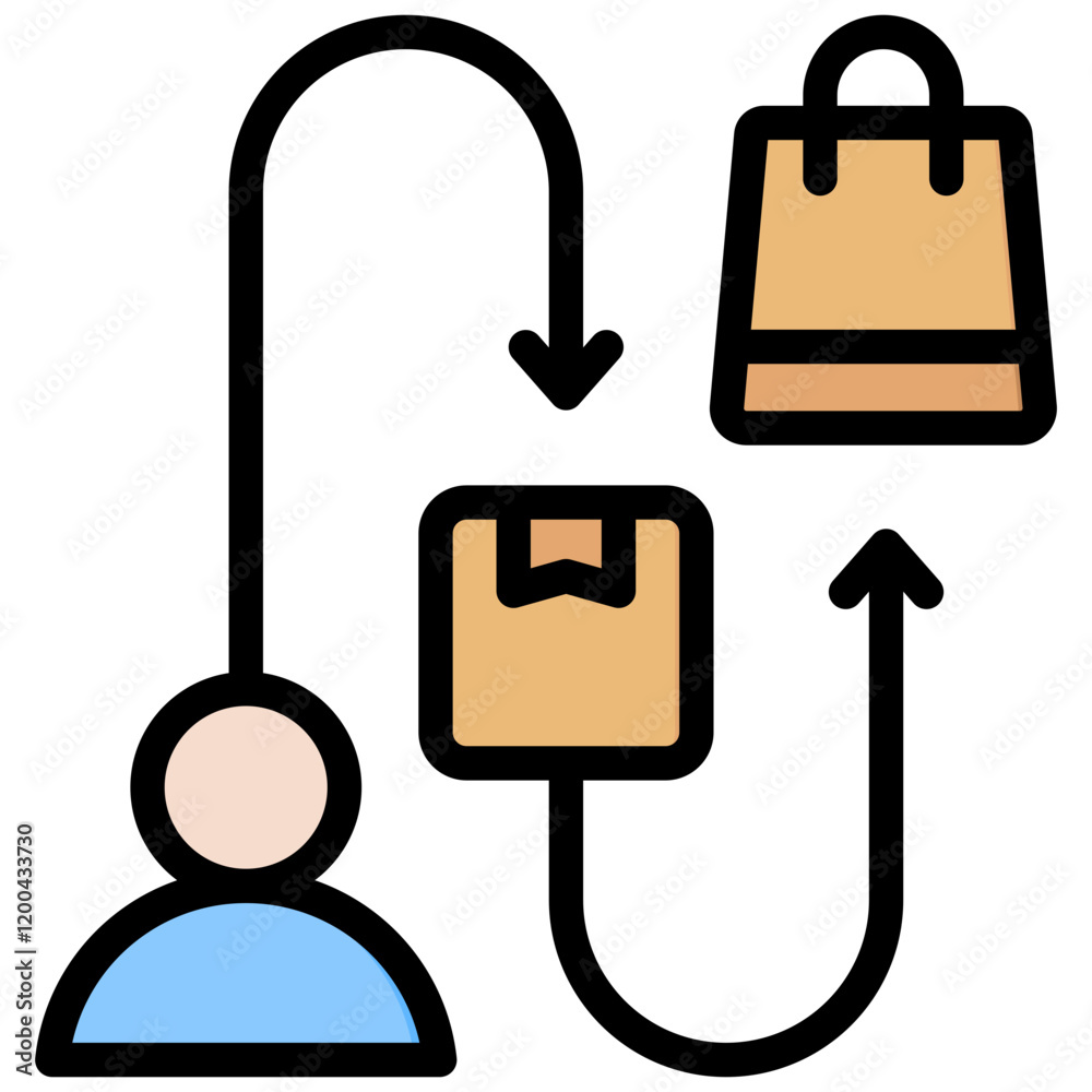 Customer Journey Outline Color Icon Customer Journey Outline Color Icon