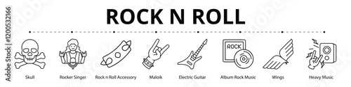 Rock n Roll Line Banner Web Icon Set Vector Illustration, Skull Rocker Singer Rock n Roll Maloik Electric Guitar Album Rock Music Wings Heavy Music