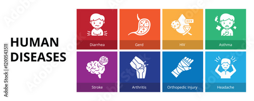 Human Diseases Glyph Solid Banner Web Icon Set Vector Illustration, Diarrhea Gerd HIV Asthma Stroke Arthritis Orthopedic Injury Headache