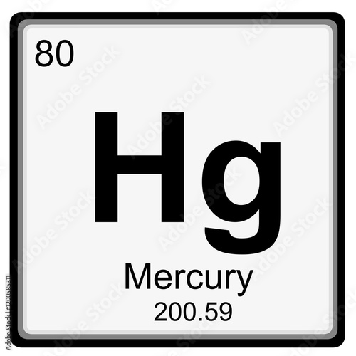 Periodic table of element: mercury 
