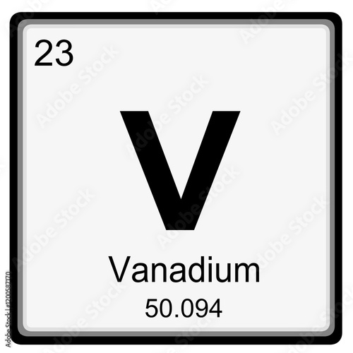Quadro em tela Periodic table of element: vanadium