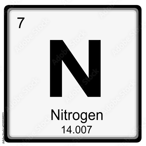 Periodic table of element: nitrogen