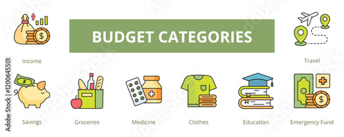 Budget Categories Lineal Color Banner Web Icon Set Vector Illustration, Income Savings Groceries Clothing Medicine Education Emergency Fund Travel