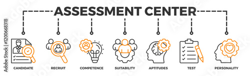 Assessment center banner web icon illustration concept for personal audit of human resources with icon of user candidate, recruit, competence, suitability, aptitudes, test and personality