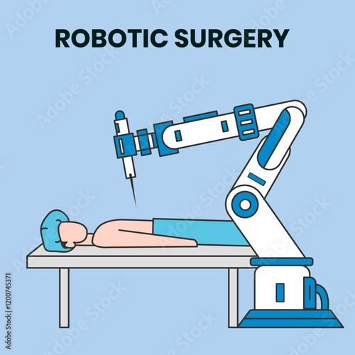 Robotic surgery tool technology illustration. Outline vector illustration of robot assisted surgery equipment.