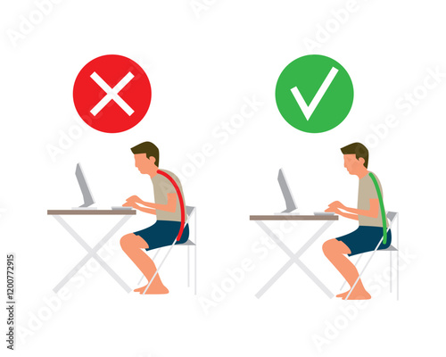 Ergonomic sit correct office chair computer good and wrong body position. Right wrong posture