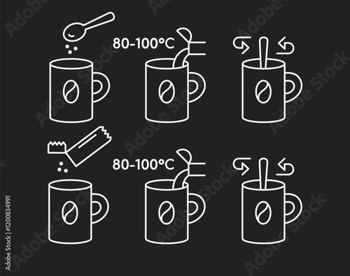 Instructions for brewing instant coffee