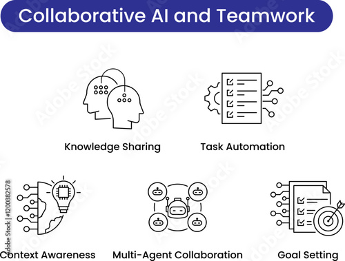 Collaborative AI and Teamwork icon set. Knowledge sharing, task automation, context awareness, multi-agent collaboration, and goal setting icons for AI-enabled teamwork. Vector icon set