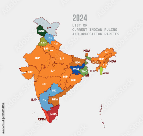 Map of India in 2024 BJP Ruling States.eps