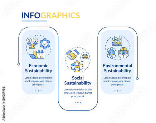 Food system sustainability pillars rectangle infographic vector. Industry, society. Data visualization with 3 steps. Editable rectangular options chart. Lato-Bold, Regular fonts used