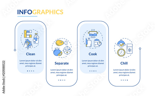 Food safety steps rectangle infographic vector. Products preservation, healthcare. Data visualization with 4 steps. Editable rectangular options chart. Lato-Bold, Regular fonts used