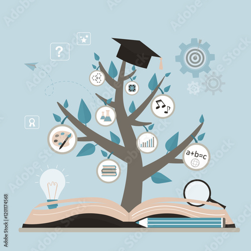 Infographic design with education tree and elements. Tree of knowledge growing from textbook, learning sciences concept. School subjects and graduation hat.