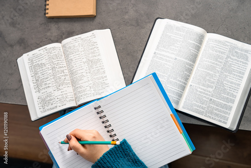 Bible Study, Part of Christian Life