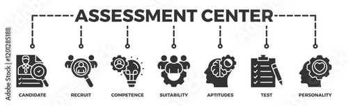 Assessment center banner web icon illustration concept for personal audit of human resources with icon of user candidate, recruit, competence, suitability, aptitudes, test and personality	