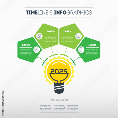 Top 4 business ideas in 2025. Modern solutions in the management sphere. Top four breakthrough and energy-saving technologies of the next year. Promising areas in eco-business and agricultural technol