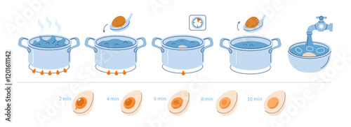 Food set. How to boil an egg instruction collection. Cooking direction for soft and hard boiled eggs and other cooking elements. Modern cartoon concept. Vector illustration.