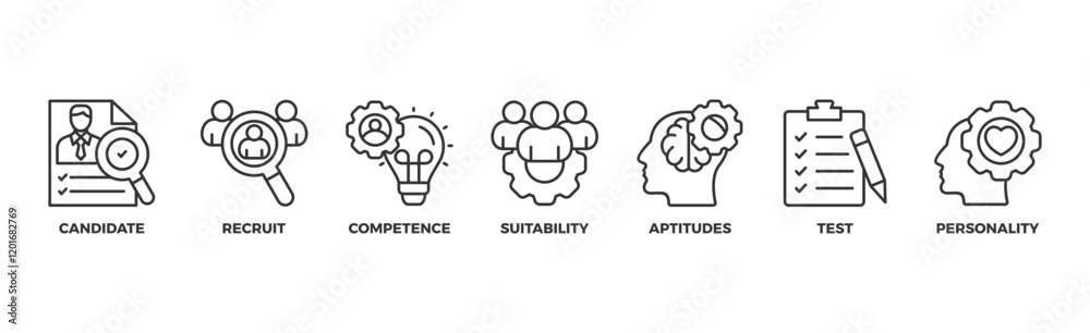 Assessment center banner web icon illustration concept for personal audit of human resources with icon of user candidate, recruit, competence, suitability, aptitudes, test and personality Assessment center banner web icon illustration concept for personal audit of human resources with icon of user candidate, recruit, competence, suitability, aptitudes, test and personality