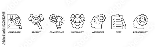 Assessment center banner web icon illustration concept for personal audit of human resources with icon of user candidate, recruit, competence, suitability, aptitudes, test and personality	