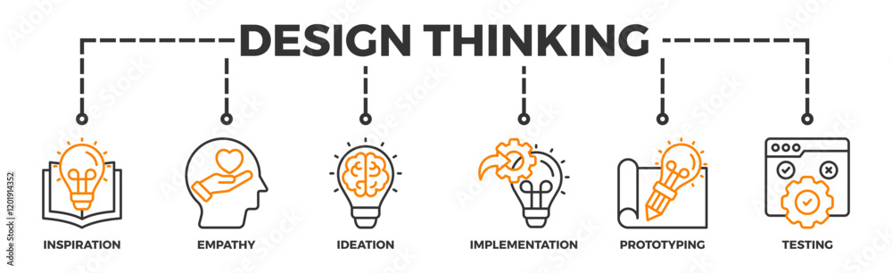 Design thinking process infographic banner web icon vector illustration concept with an icon of inspiration, empathy, ideation, implementation, prototyping, and testing Design thinking process infographic banner web icon vector illustration concept with an icon of inspiration, empathy, ideation, implementation, prototyping, and testing